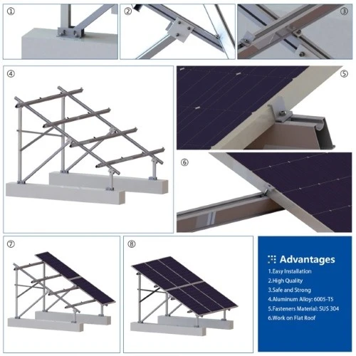 500KW Ground Solar PV System 2